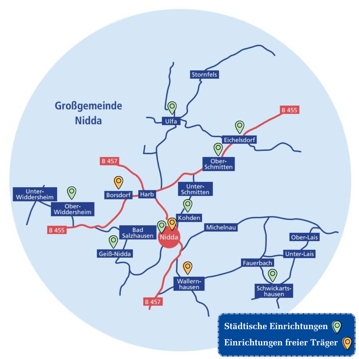 Städtische Einrichtungen - 1