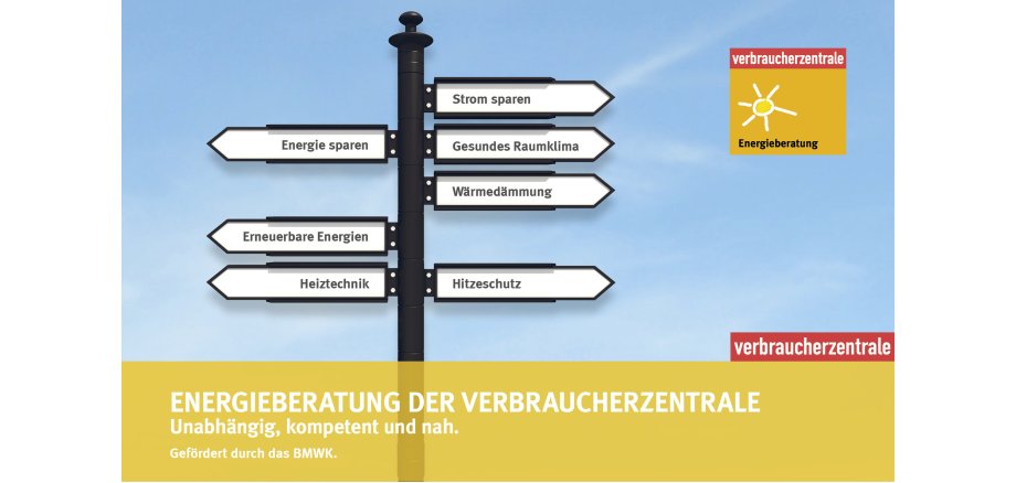 Schaubild Energieberatung